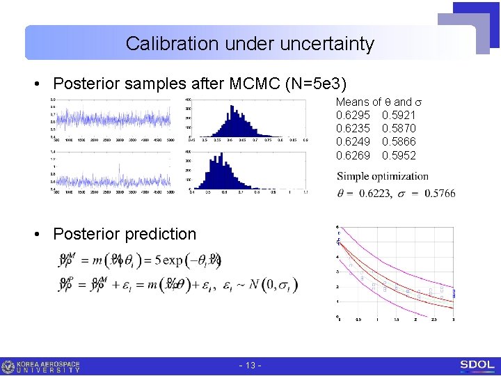 Calibration under uncertainty • Posterior samples after MCMC (N=5 e 3) Means of q