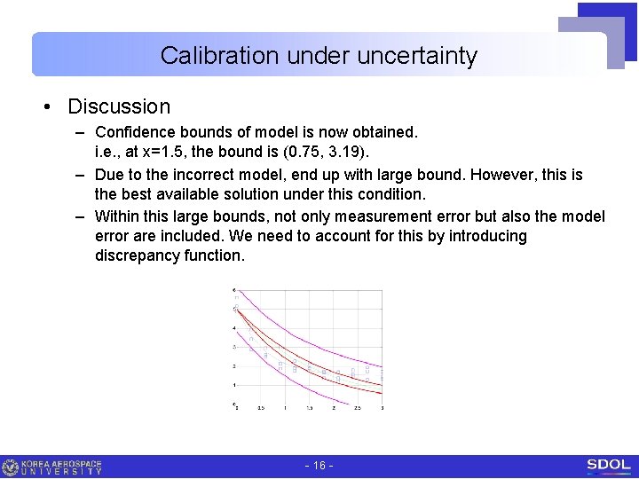 Calibration under uncertainty • Discussion – Confidence bounds of model is now obtained. i.