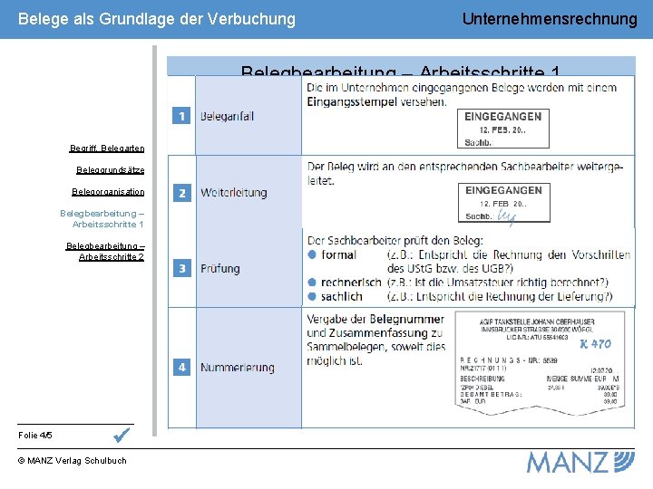Belege als Grundlage der Verbuchung Unternehmensrechnung Belegbearbeitung – Arbeitsschritte 1 Begriff, Belegarten Beleggrundsätze Belegorganisation