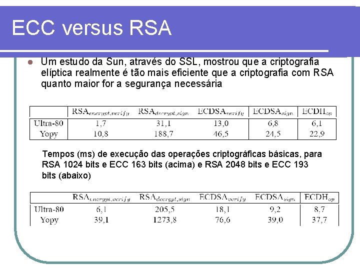 ECC versus RSA l Um estudo da Sun, através do SSL, mostrou que a