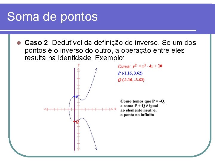 Soma de pontos l Caso 2: Dedutível da definição de inverso. Se um dos