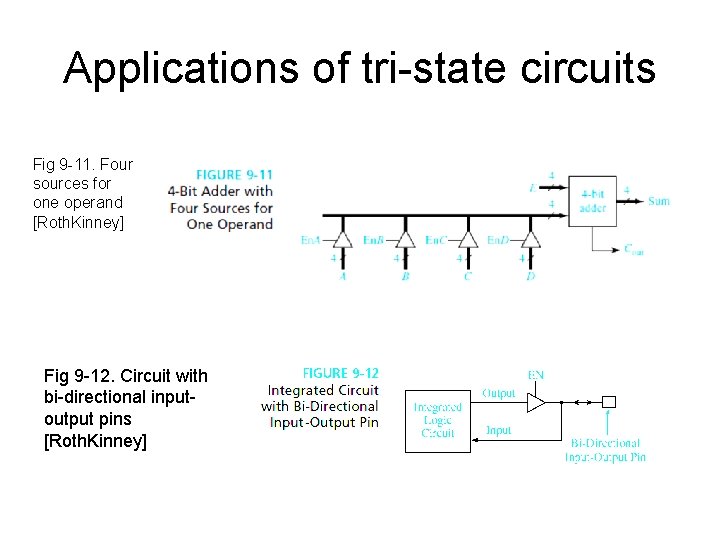 Applications of tri-state circuits Fig 9 -11. Four sources for one operand [Roth. Kinney]