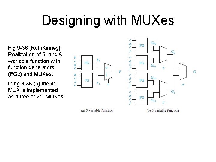 Designing with MUXes Fig 9 -36 [Roth. Kinney]: Realization of 5 - and 6