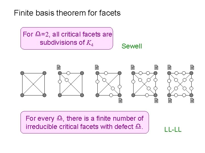 Finite basis theorem for facets For d=2, all critical facets are subdivisions of K