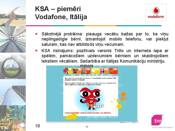 KSA – piemēri Vodafone, Itālija Sākotnējā problēma: pieauga vecāku bažas par to, ka viņu KSA – piemēri Vodafone, Itālija Sākotnējā problēma: pieauga vecāku bažas par to, ka viņu