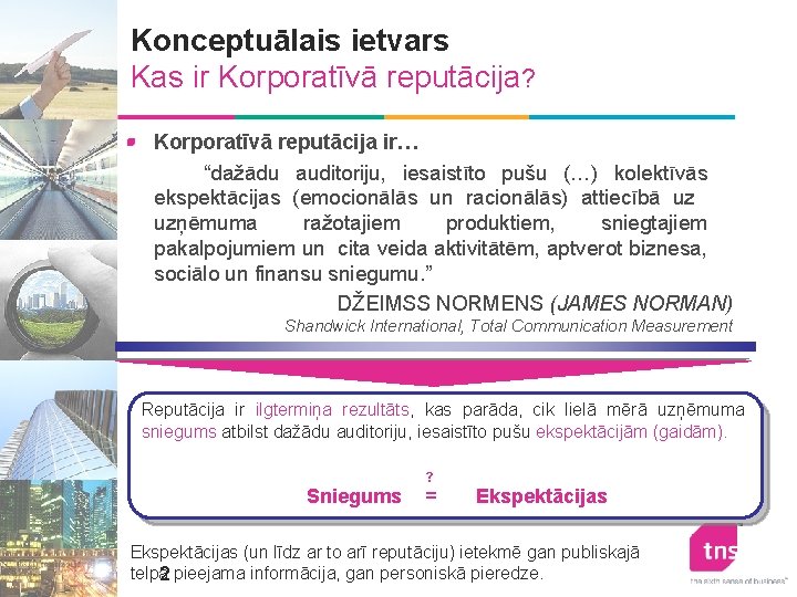 Konceptuālais ietvars Kas ir Korporatīvā reputācija? Korporatīvā reputācija ir… “dažādu auditoriju, iesaistīto pušu (…)