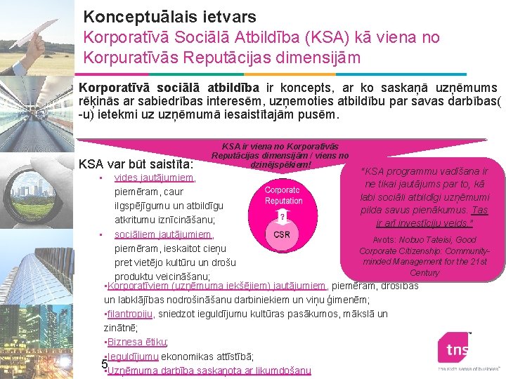 Konceptuālais ietvars Korporatīvā Sociālā Atbildība (KSA) kā viena no Korpuratīvās Reputācijas dimensijām Korporatīvā sociālā