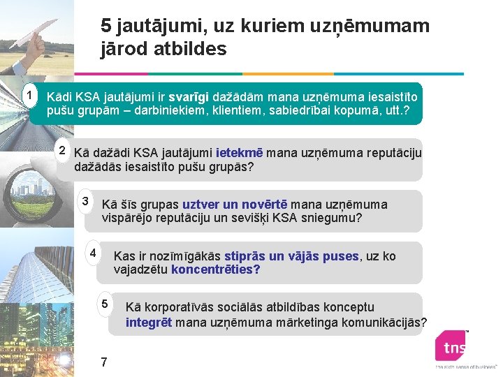 5 jautājumi, uz kuriem uzņēmumam jārod atbildes 1 Kādi KSA jautājumi ir svarīgi dažādām