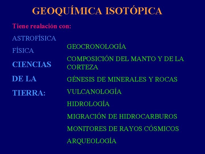 GEOQUÍMICA ISOTÓPICA Tiene realación con: ASTROFÍSICA GEOCRONOLOGÍA CIENCIAS COMPOSICIÓN DEL MANTO Y DE LA