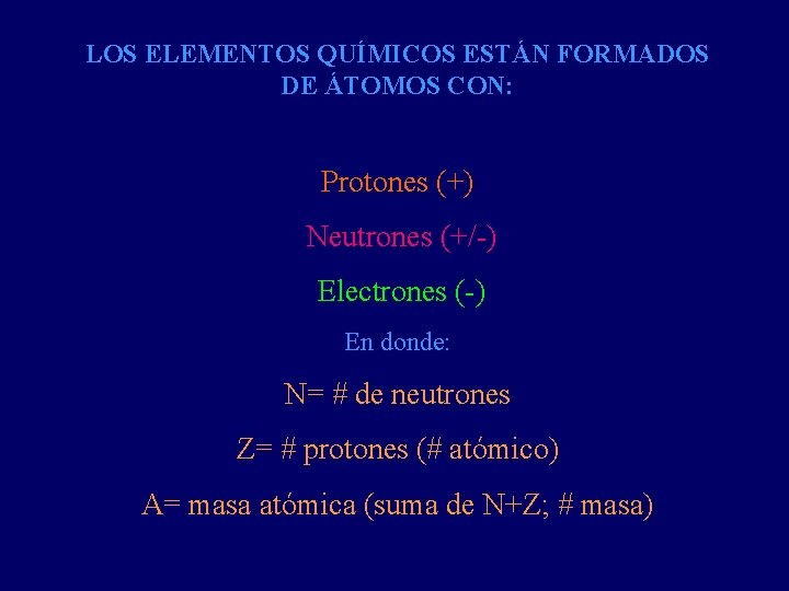 LOS ELEMENTOS QUÍMICOS ESTÁN FORMADOS DE ÁTOMOS CON: Protones (+) Neutrones (+/-) Electrones (-)