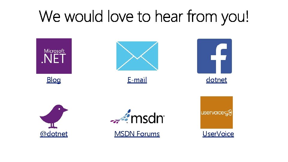 Blog E-mail dotnet @dotnet MSDN Forums User. Voice 