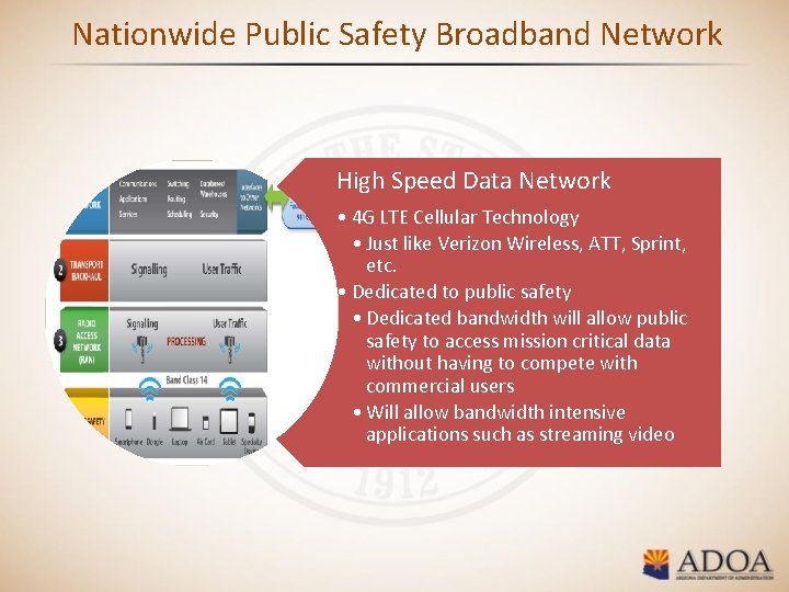Nationwide Public Safety Broadband Network High Speed Data Network • 4 G LTE Cellular