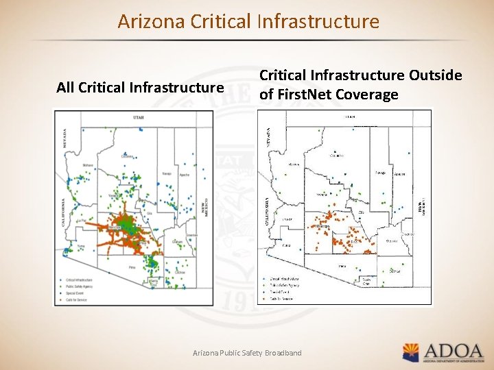 Arizona Critical Infrastructure All Critical Infrastructure Outside of First. Net Coverage Arizona Public Safety