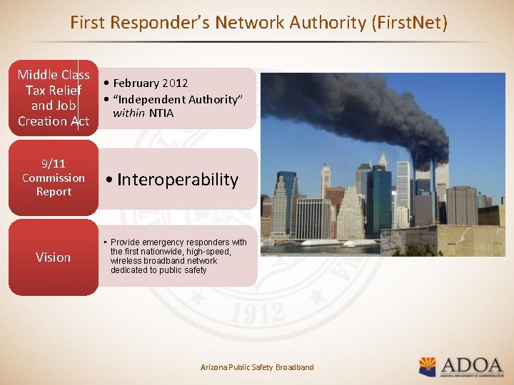 First Responder’s Network Authority (First. Net) Middle Class • February 2012 Tax Relief •