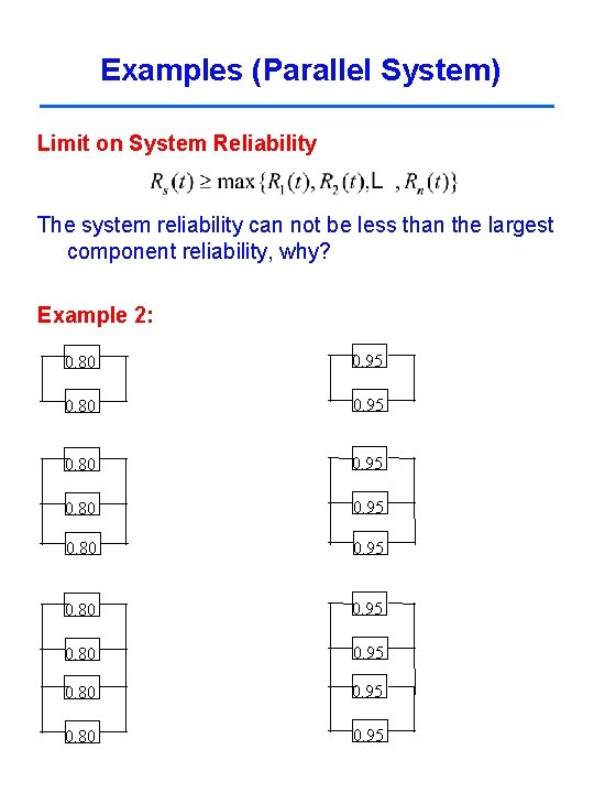 Examples (Parallel System) Limit on System Reliability The system reliability can not be less Examples (Parallel System) Limit on System Reliability The system reliability can not be less