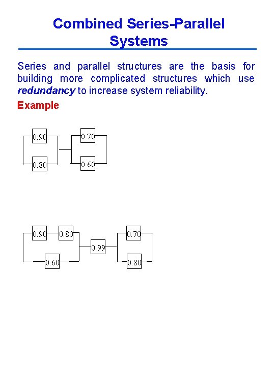 Combined Series-Parallel Systems Series and parallel structures are the basis for building more complicated