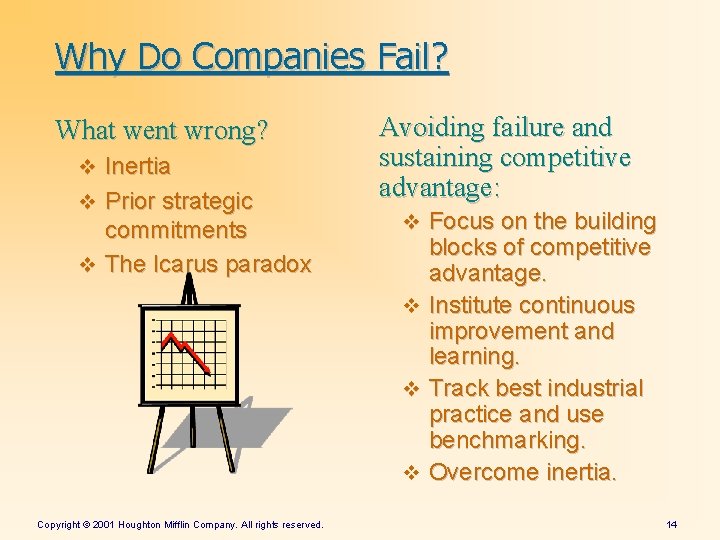 Why Do Companies Fail? What went wrong? v Inertia v Prior strategic commitments v