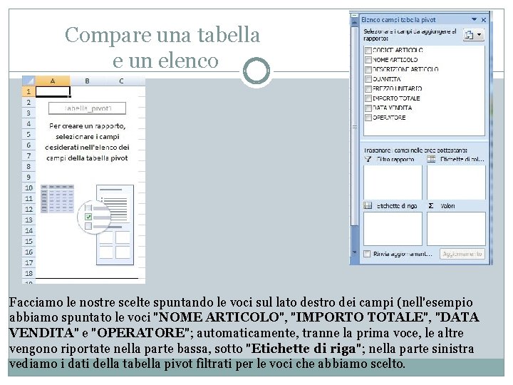 Compare una tabella e un elenco Facciamo le nostre scelte spuntando le voci sul