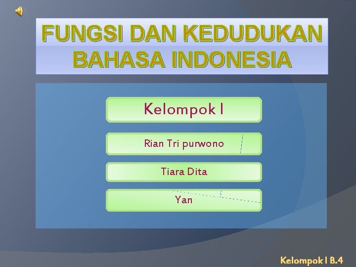 FUNGSI DAN KEDUDUKAN BAHASA INDONESIA Kelompok I Rian Tri purwono Tiara Dita Yan Kelompok