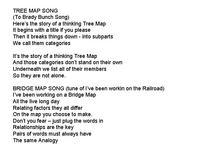 TREE MAP SONG (To Brady Bunch Song) Here’s the story of a thinking Tree
