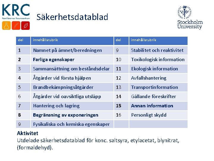 Säkerhetsdatablad del innehållsrubrik 1 Namnet på ämnet/beredningen 9 Stabilitet och reaktivitet 2 Farliga egenskaper