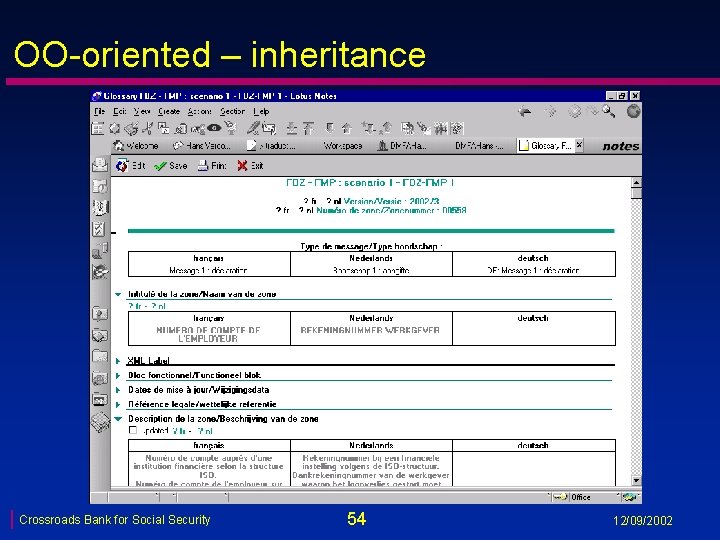 OO-oriented – inheritance Crossroads Bank for Social Security 54 12/09/2002 