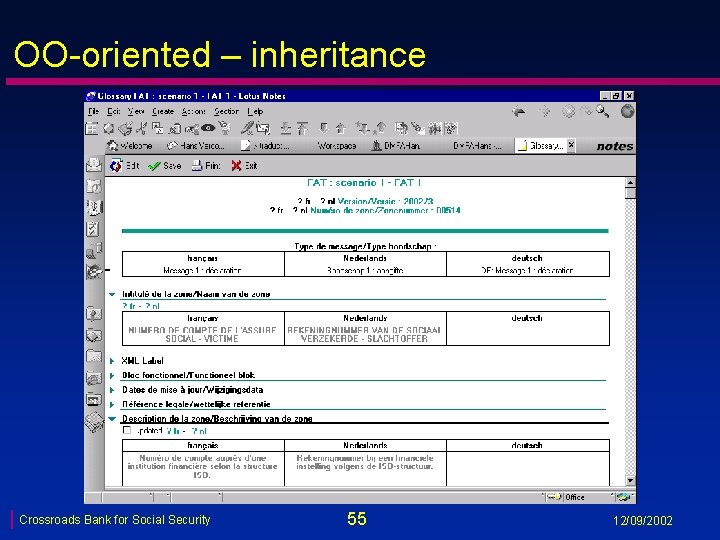 OO-oriented – inheritance Crossroads Bank for Social Security 55 12/09/2002 