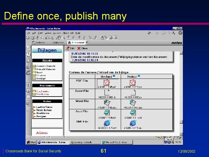 Define once, publish many Crossroads Bank for Social Security 61 12/09/2002 