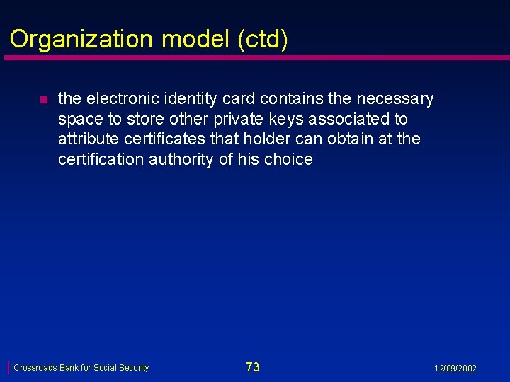 Organization model (ctd) n the electronic identity card contains the necessary space to store