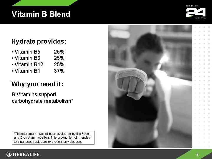 Vitamin B Blend Hydrate provides: • Vitamin B 5 • Vitamin B 6 •