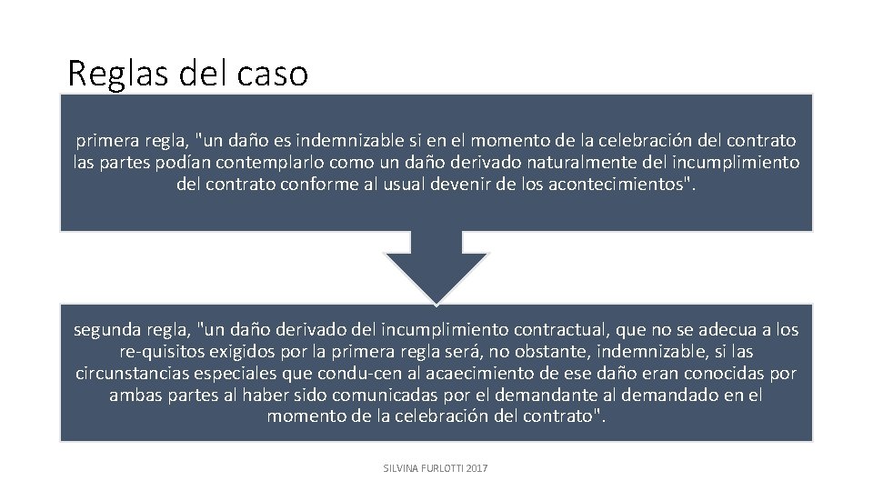 Reglas del caso primera regla, "un daño es indemnizable si en el momento de