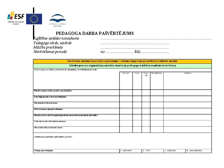 PEDAGOGA DARBA PAŠVĒRTĒJUMS Izglītības iestādes nosaukums Pedagoga vārds, uzvārds Mācību priekšmets Novērtēšanas periods: .