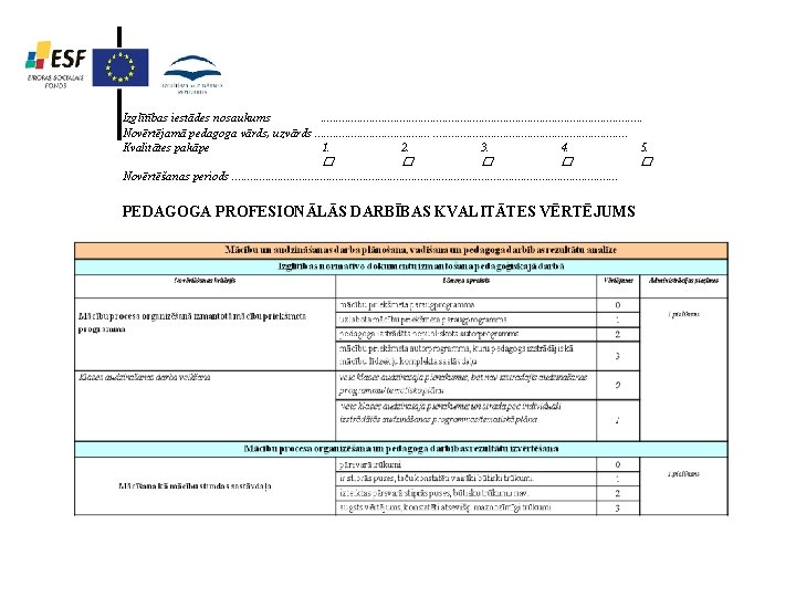 Izglītības iestādes nosaukums. . . . . . . Novērtējamā pedagoga vārds, uzvārds. .