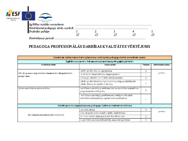 Izglītības iestādes nosaukums. . . . . . . Novērtējamā pedagoga vārds, uzvārds. .