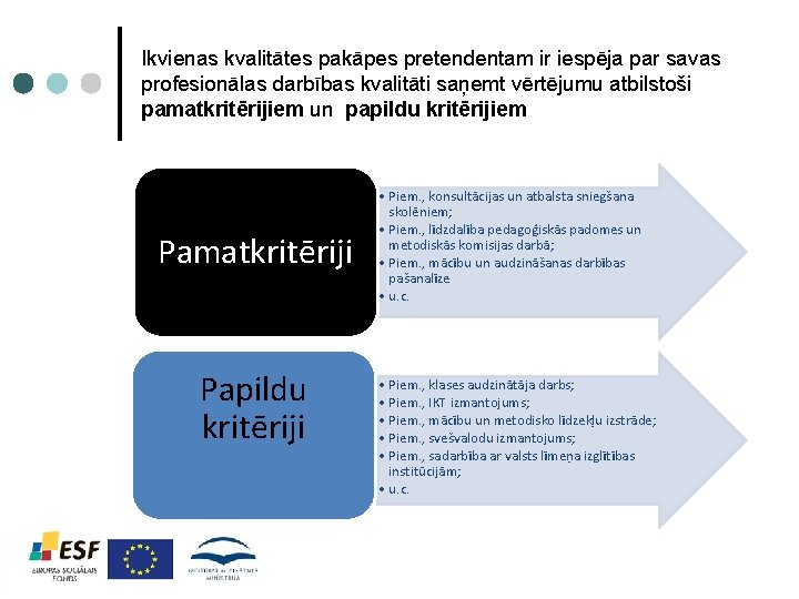 Ikvienas kvalitātes pakāpes pretendentam ir iespēja par savas profesionālas darbības kvalitāti saņemt vērtējumu atbilstoši