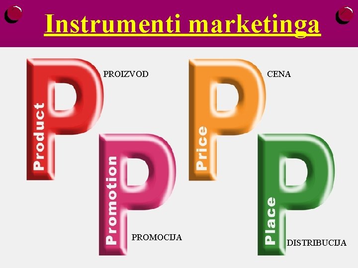 Instrumenti marketinga PROIZVOD PROMOCIJA CENA DISTRIBUCIJA 