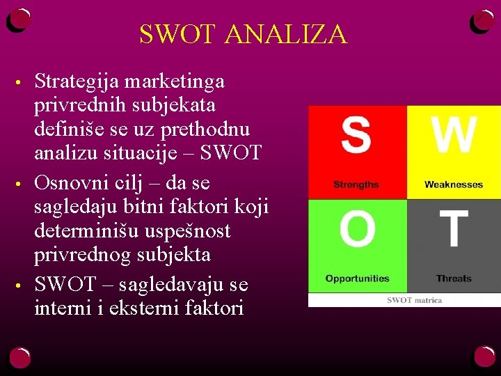 SWOT ANALIZA • • • Strategija marketinga privrednih subjekata definiše se uz prethodnu analizu