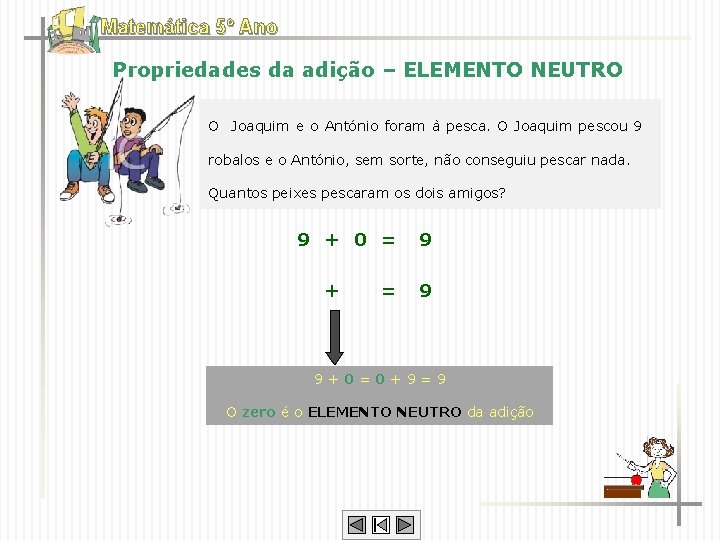 Matemática 5º Ano Propriedades da adição – ELEMENTO NEUTRO O Joaquim e o António