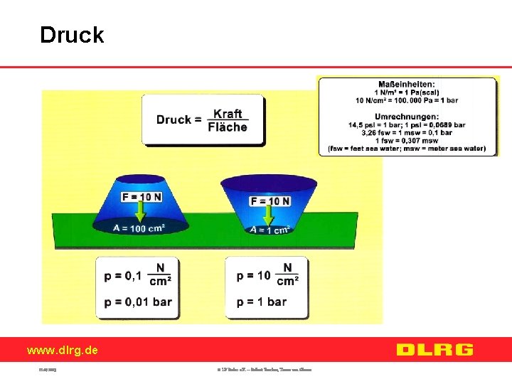 Druck www. dlrg. de 01. 07. 2013 © LV Baden e. V. – Referat