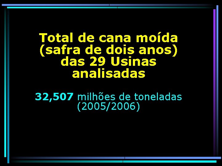 Total de cana moída (safra de dois anos) das 29 Usinas analisadas 32, 507