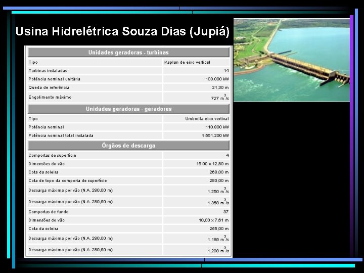 Usina Hidrelétrica Souza Dias (Jupiá) 