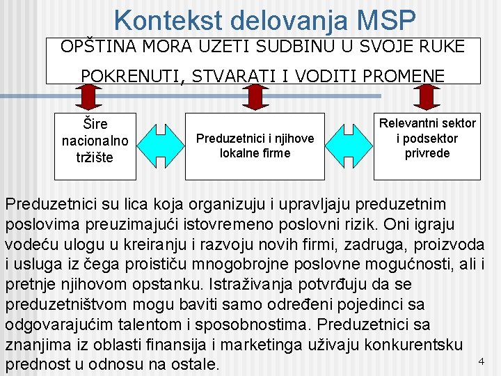 Kontekst delovanja MSP OPŠTINA MORA UZETI SUDBINU U SVOJE RUKE POKRENUTI, STVARATI I VODITI