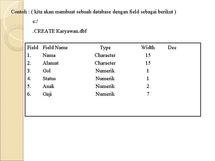 Contoh : ( kita akan membuat sebuah database dengan field sebagai berikut ) c: