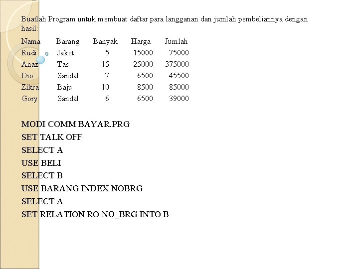 Buatlah Program untuk membuat daftar para langganan dan jumlah pembeliannya dengan hasil: Nama Barang