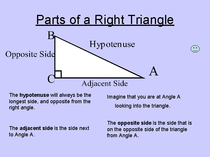 Parts of a Right Triangle The hypotenuse will always be the longest side, and