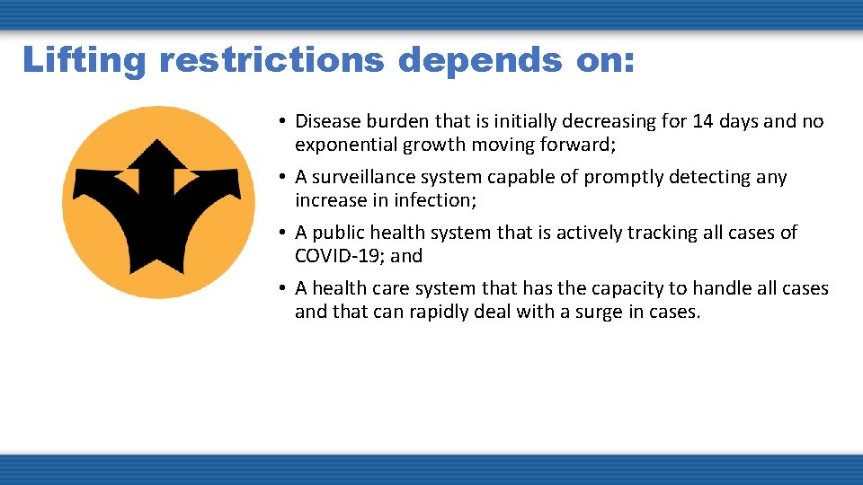 Lifting restrictions depends on: • Disease burden that is initially decreasing for 14 days