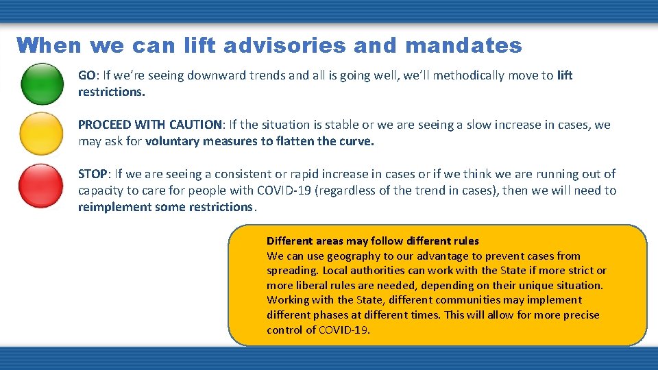 When we can lift advisories and mandates GO: If we’re seeing downward trends and