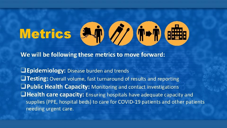 Metrics We will be following these metrics to move forward: q. Epidemiology: Disease burden