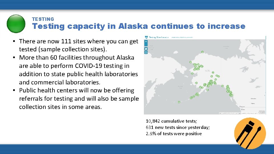 TESTING Testing capacity in Alaska continues to increase • There are now 111 sites