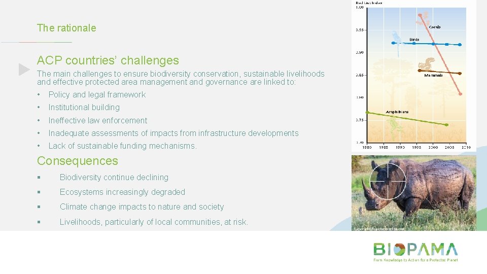 The rationale ACP countries’ challenges The main challenges to ensure biodiversity conservation, sustainable livelihoods